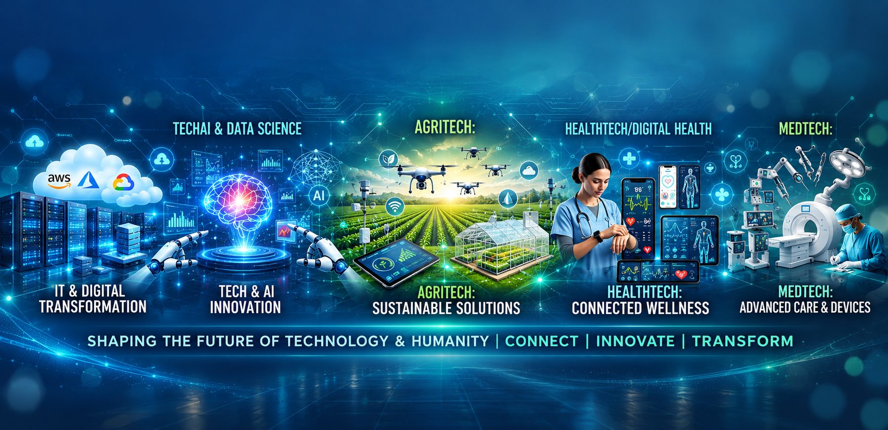 SEAFB technologies across IT and digital transformation, 
                        tech and AI, agritech, healthtech and medtech